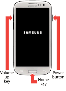 HOW TO HARD RESET AN ANDROID PHONE