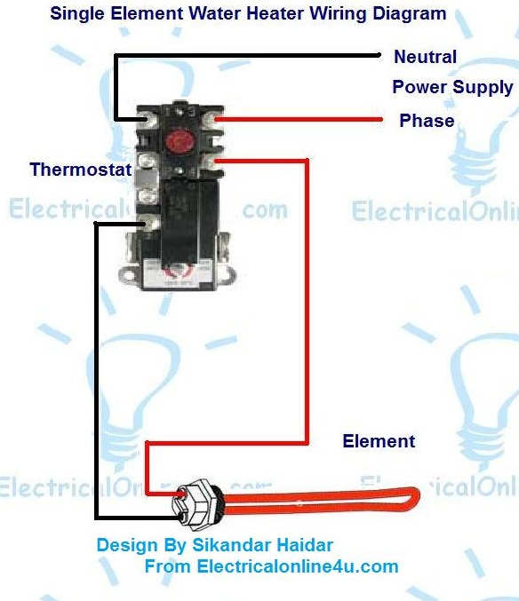 Electric Water Heater Wiring With Diagram | Electrical  