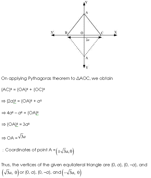 Solutions Class 11 Maths Chapter-10 (Straight Lines)