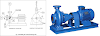 Procedure for Pump Modeling