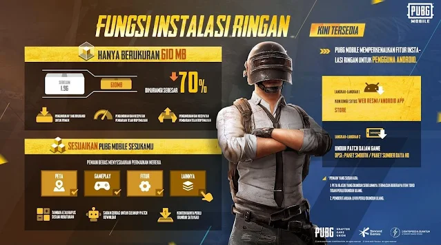 PUBG Mobile Lightweight Installation Function how to download additional resource packs