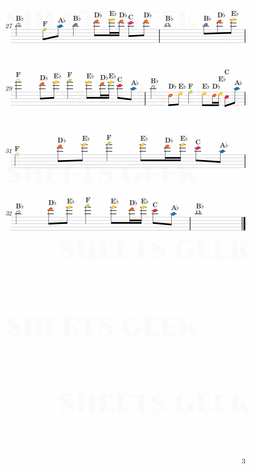 Heartache - Undertale Easy Sheets Music Free for piano, keyboard, flute, violin, sax, celllo 3