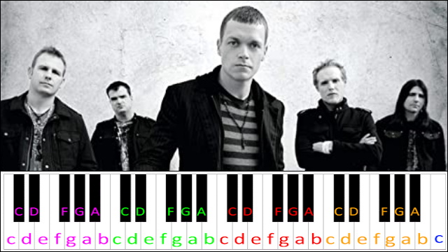 Kryptonite by 3 Doors Down Piano / Keyboard Easy Letter Notes for Beginners