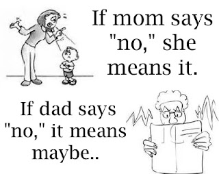 Kids If mom says 'NO'