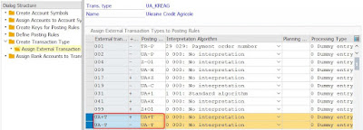 SAP HANA, SAP HANA Career, SAP HANA Jobs, SAP HANA Prep, SAP HANA Preparation, SAP HANA Tutorial and Materials, SAP HANA Guides, SAP HANA Leaning, SAP HANA Certification