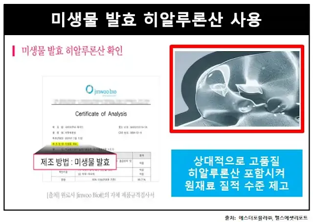 여에스더엘라스틴-히알루론산