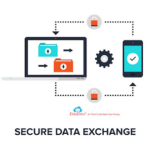 http://getbackyourprivacy.com/secure-data-exchange-why-is-it-important/