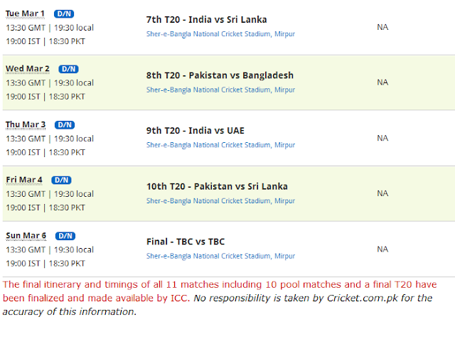 T20 Asia Cup Schedule