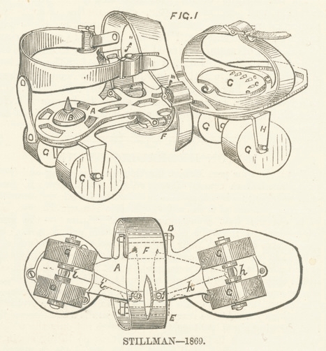 Penemu Sepatu Roda - Sejarah Roller Blade