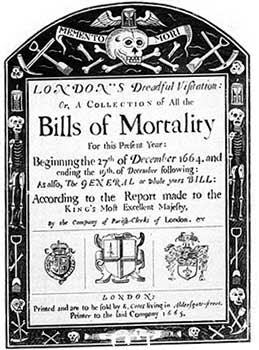 London Bill of Mortality 1664