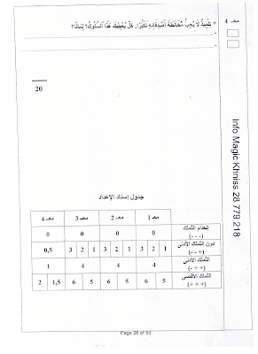 تحميل  تقييم لغة سنة خامسة ابتدائي الثلاثي الثالث, امتحان قواعد اللغة سنة خامسة الثلاثي الثالث  pdf, تقييمات عربية سنة خامسة, تمارين لغة سنة خامسة