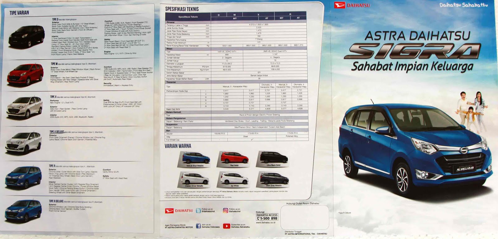 Kupas Harga Dan Spesifikasi Toyota Calya Dan Daihatsu Sigra Review