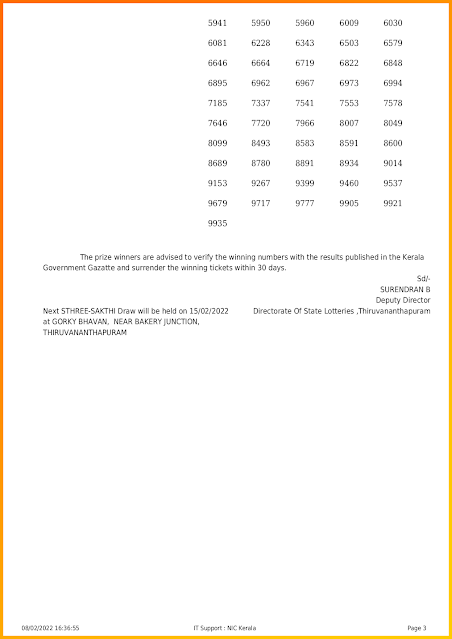 sthree-sakthi-kerala-lottery-result-ss-299-today-08-02-2022-keralalotteriesresults.in_page-0003