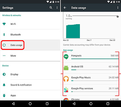  Penjahat tidak hanya muncul di dunia maya tetapi didunia konkret Apakah Android Kamu di Hack Orang Lain? Ketahui 5 Tkamunya