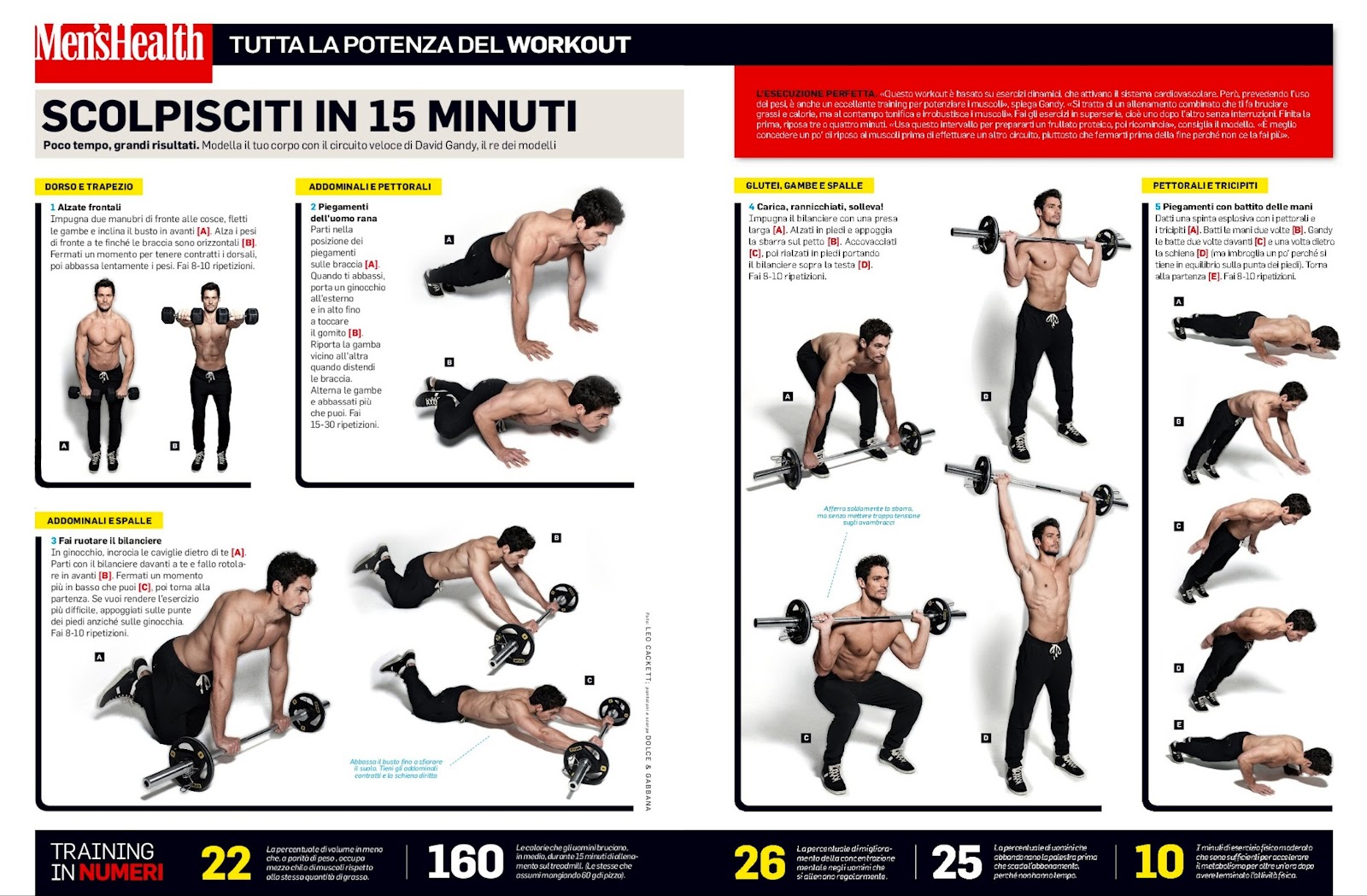 David Gandy Covers Mens Health Italy Oct 2012 David James Gandy in Mens Health Workout Plan pertaining to Aspiration