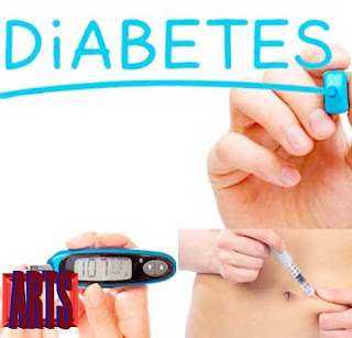 Manfaat Buah Naga untuk Diabetes 