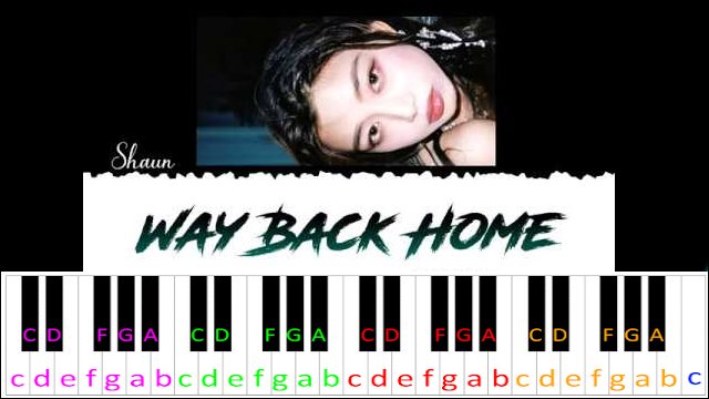 Way Back Home by SHAUN Piano / Keyboard Easy Letter Notes for Beginners