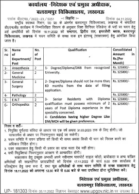 Balrampur Hospital Lucknow Senior Resident Recruitment 2022