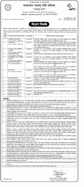 BAEC Job Circular 2021