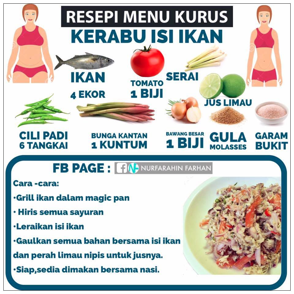 7 Resepi Menu Untuk Kurus Tanpa Perlu Berlapar