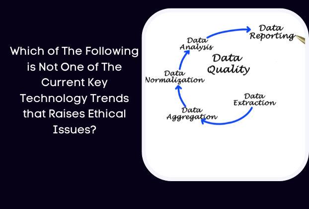 Which of The Following is Not One of The Current Key Technology Trends that Raises Ethical Issues?