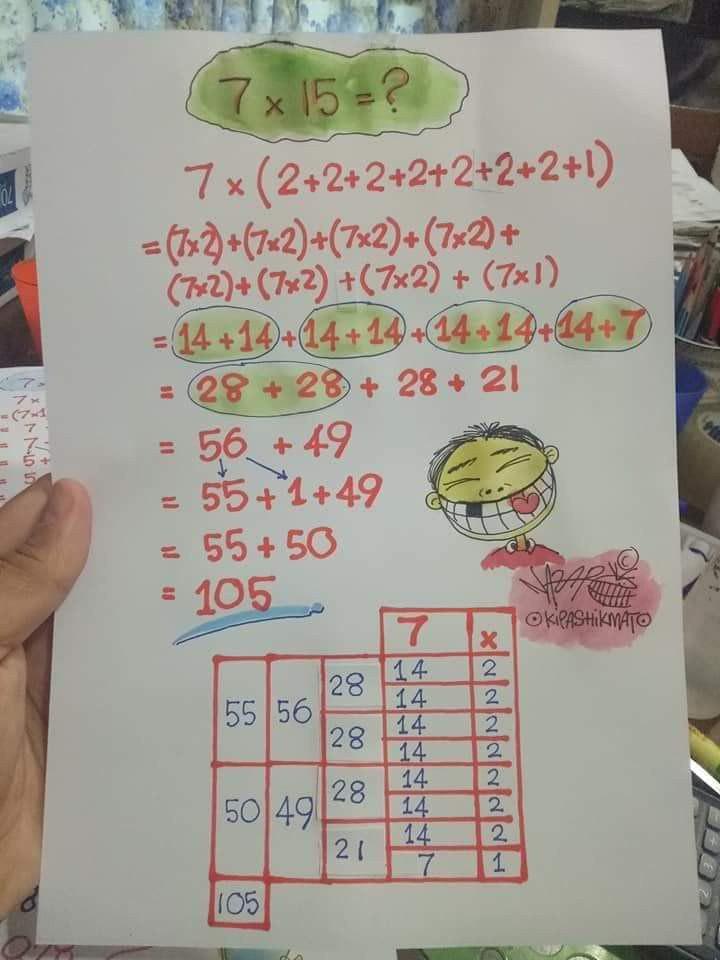 Nota Sifir Matematik UPSR