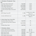 Produk Reksadana Bank BCA (PT Bank Central Asia Tbk)