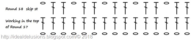 Rnds 17-18