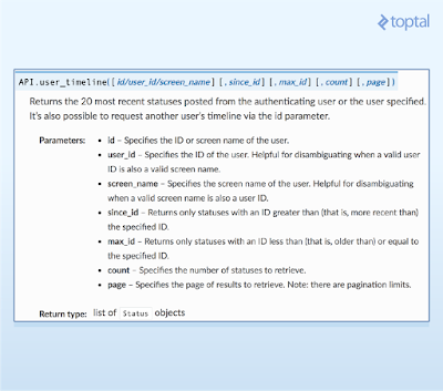 Documentation for the user timeline command