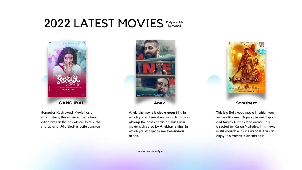 2022 Latest Bollywood Movies in telugu and hindi