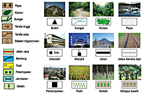 Tugasan Geografi PT3 2017: Lukisan Peta Lakar