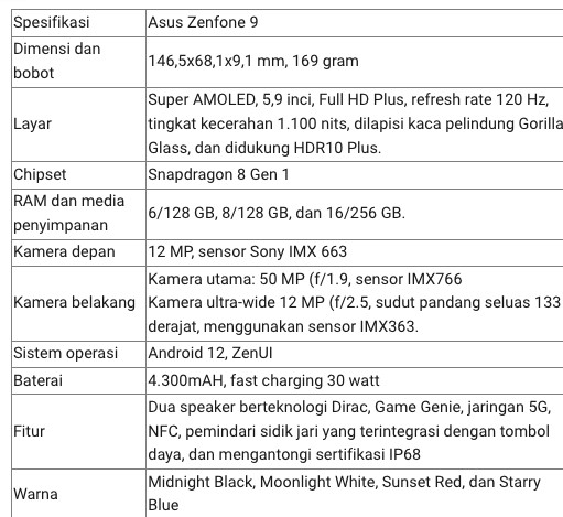 tabel spek zenfone 9