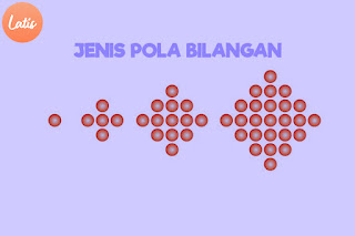 Jenis Pola Bilangan