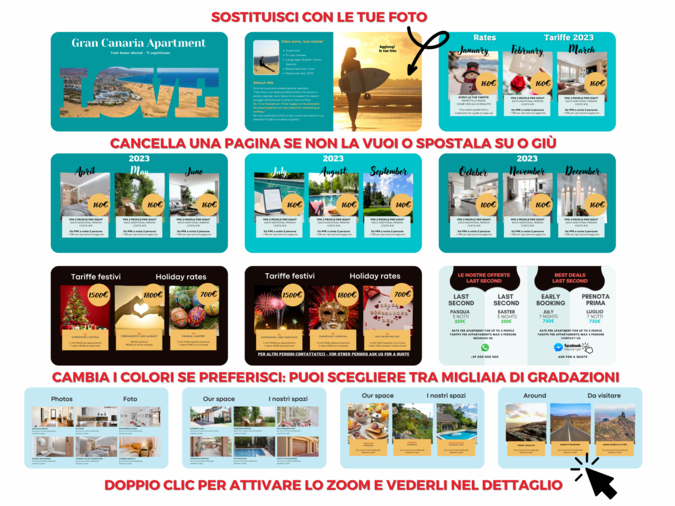 Come creare un sito web con Canva