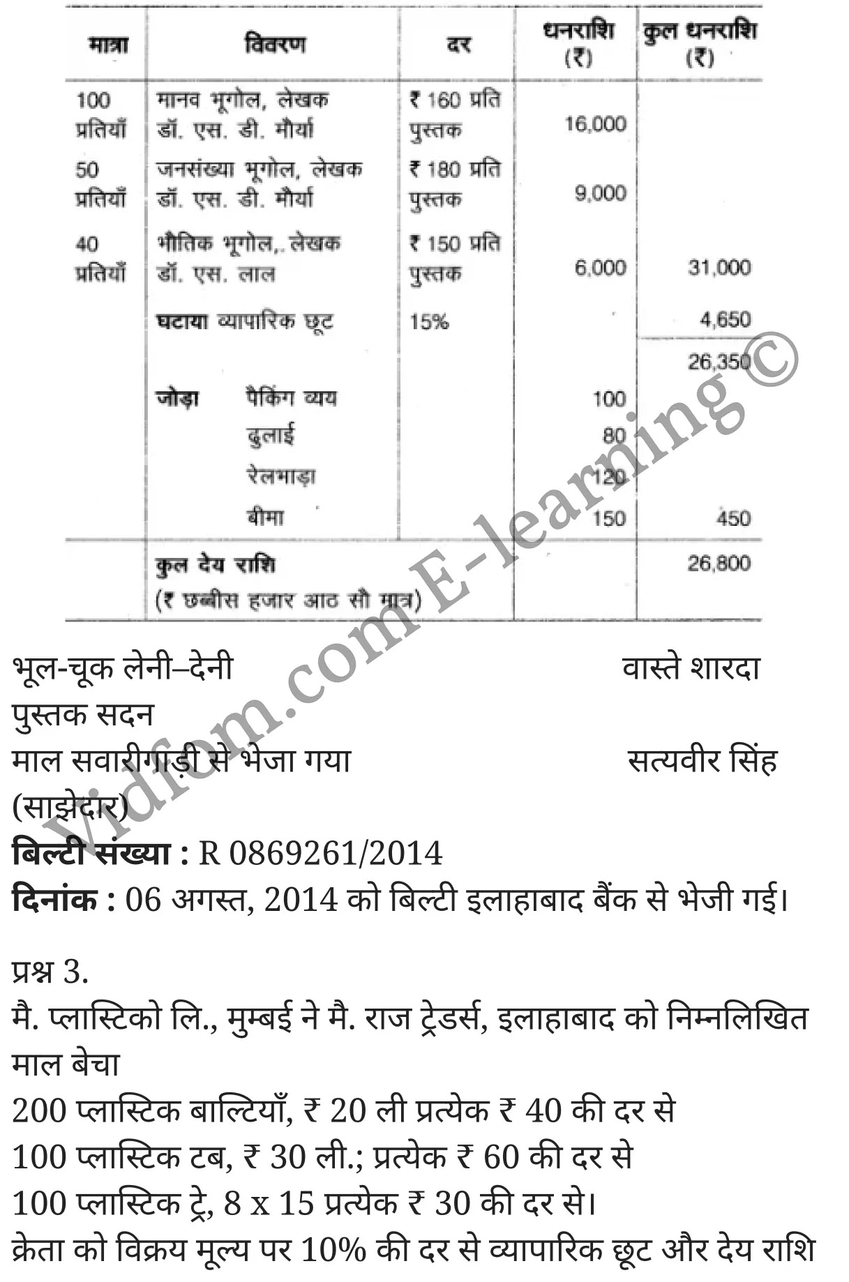 कक्षा 10 वाणिज्य  के नोट्स  हिंदी में एनसीईआरटी समाधान,     class 10 commerce Chapter 13,   class 10 commerce Chapter 13 ncert solutions in Hindi,   class 10 commerce Chapter 13 notes in hindi,   class 10 commerce Chapter 13 question answer,   class 10 commerce Chapter 13 notes,   class 10 commerce Chapter 13 class 10 commerce Chapter 13 in  hindi,    class 10 commerce Chapter 13 important questions in  hindi,   class 10 commerce Chapter 13 notes in hindi,    class 10 commerce Chapter 13 test,   class 10 commerce Chapter 13 pdf,   class 10 commerce Chapter 13 notes pdf,   class 10 commerce Chapter 13 exercise solutions,   class 10 commerce Chapter 13 notes study rankers,   class 10 commerce Chapter 13 notes,    class 10 commerce Chapter 13  class 10  notes pdf,   class 10 commerce Chapter 13 class 10  notes  ncert,   class 10 commerce Chapter 13 class 10 pdf,   class 10 commerce Chapter 13  book,   class 10 commerce Chapter 13 quiz class 10  ,   कक्षा 10 बीजक एवं विक्रय विवरण,  कक्षा 10 बीजक एवं विक्रय विवरण  के नोट्स हिंदी में,  कक्षा 10 बीजक एवं विक्रय विवरण प्रश्न उत्तर,  कक्षा 10 बीजक एवं विक्रय विवरण  के नोट्स,  10 कक्षा बीजक एवं विक्रय विवरण  हिंदी में, कक्षा 10 बीजक एवं विक्रय विवरण  हिंदी में,  कक्षा 10 बीजक एवं विक्रय विवरण  महत्वपूर्ण प्रश्न हिंदी में, कक्षा 10 वाणिज्य के नोट्स  हिंदी में, बीजक एवं विक्रय विवरण हिंदी में  कक्षा 10 नोट्स pdf,    बीजक एवं विक्रय विवरण हिंदी में  कक्षा 10 नोट्स 2021 ncert,   बीजक एवं विक्रय विवरण हिंदी  कक्षा 10 pdf,   बीजक एवं विक्रय विवरण हिंदी में  पुस्तक,   बीजक एवं विक्रय विवरण हिंदी में की बुक,   बीजक एवं विक्रय विवरण हिंदी में  प्रश्नोत्तरी class 10 ,  10   वीं बीजक एवं विक्रय विवरण  पुस्तक up board,   बिहार बोर्ड 10  पुस्तक वीं बीजक एवं विक्रय विवरण नोट्स,    बीजक एवं विक्रय विवरण  कक्षा 10 नोट्स 2021 ncert,   बीजक एवं विक्रय विवरण  कक्षा 10 pdf,   बीजक एवं विक्रय विवरण  पुस्तक,   बीजक एवं विक्रय विवरण की बुक,   बीजक एवं विक्रय विवरण प्रश्नोत्तरी class 10,   10  th class 10 commerce Chapter 13  book up board,   up board 10  th class 10 commerce Chapter 13 notes,  class 10 commerce,   class 10 commerce ncert solutions in Hindi,   class 10 commerce notes in hindi,   class 10 commerce question answer,   class 10 commerce notes,  class 10 commerce class 10 commerce Chapter 13 in  hindi,    class 10 commerce important questions in  hindi,   class 10 commerce notes in hindi,    class 10 commerce test,  class 10 commerce class 10 commerce Chapter 13 pdf,   class 10 commerce notes pdf,   class 10 commerce exercise solutions,   class 10 commerce,  class 10 commerce notes study rankers,   class 10 commerce notes,  class 10 commerce notes,   class 10 commerce  class 10  notes pdf,   class 10 commerce class 10  notes  ncert,   class 10 commerce class 10 pdf,   class 10 commerce  book,  class 10 commerce quiz class 10  ,  10  th class 10 commerce    book up board,    up board 10  th class 10 commerce notes,      कक्षा 10 वाणिज्य अध्याय 13 ,  कक्षा 10 वाणिज्य, कक्षा 10 वाणिज्य अध्याय 13  के नोट्स हिंदी में,  कक्षा 10 का हिंदी अध्याय 13 का प्रश्न उत्तर,  कक्षा 10 वाणिज्य अध्याय 13  के नोट्स,  10 कक्षा वाणिज्य  हिंदी में, कक्षा 10 वाणिज्य अध्याय 13  हिंदी में,  कक्षा 10 वाणिज्य अध्याय 13  महत्वपूर्ण प्रश्न हिंदी में, कक्षा 10   हिंदी के नोट्स  हिंदी में, वाणिज्य हिंदी में  कक्षा 10 नोट्स pdf,    वाणिज्य हिंदी में  कक्षा 10 नोट्स 2021 ncert,   वाणिज्य हिंदी  कक्षा 10 pdf,   वाणिज्य हिंदी में  पुस्तक,   वाणिज्य हिंदी में की बुक,   वाणिज्य हिंदी में  प्रश्नोत्तरी class 10 ,  बिहार बोर्ड 10  पुस्तक वीं हिंदी नोट्स,    वाणिज्य कक्षा 10 नोट्स 2021 ncert,   वाणिज्य  कक्षा 10 pdf,   वाणिज्य  पुस्तक,   वाणिज्य  प्रश्नोत्तरी class 10, कक्षा 10 वाणिज्य,  कक्षा 10 वाणिज्य  के नोट्स हिंदी में,  कक्षा 10 का हिंदी का प्रश्न उत्तर,  कक्षा 10 वाणिज्य  के नोट्स,  10 कक्षा हिंदी 2021  हिंदी में, कक्षा 10 वाणिज्य  हिंदी में,  कक्षा 10 वाणिज्य  महत्वपूर्ण प्रश्न हिंदी में, कक्षा 10 वाणिज्य  नोट्स  हिंदी में,