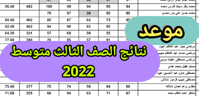 موعد نتائج الصف الثالث متوسط 2022 الدور الاول