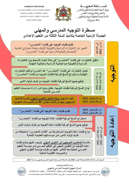 مسطرة التوجيه المدرسي و المهني لتلاميذ الثالثة إعدادي 2021