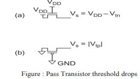 Pass Transistor threshold drops