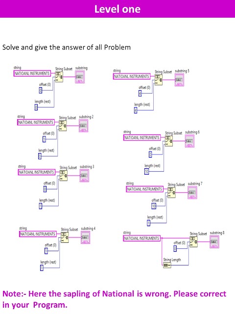 Basic Programming 26 (String)
