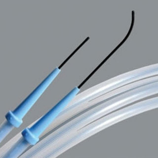 guidewires market