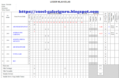 Aplikasi Leger Wali Kelas Untuk Input Nilai Siswa 