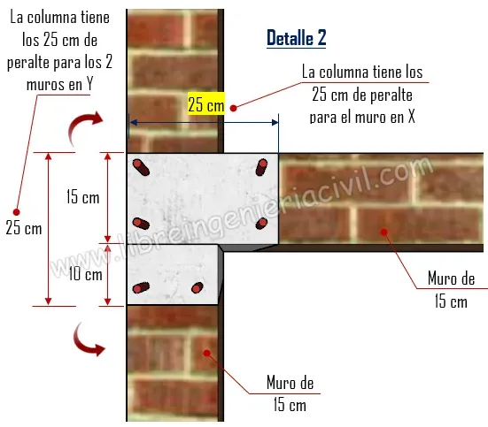 predimension de columnas en edificaciones de albañileria confinada