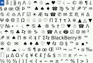 Autotext Blackberry