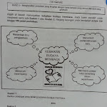 Contoh Soalan Rumusan Pt3