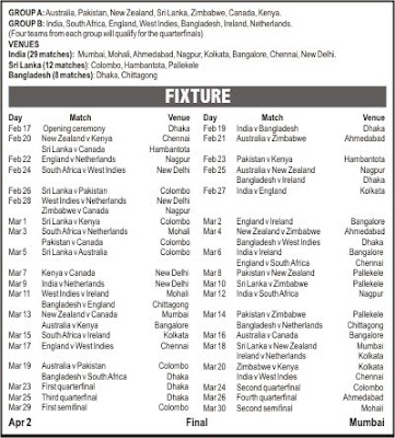 Icc World Cup Cricket Schedule 2011. world cup cricket 2011