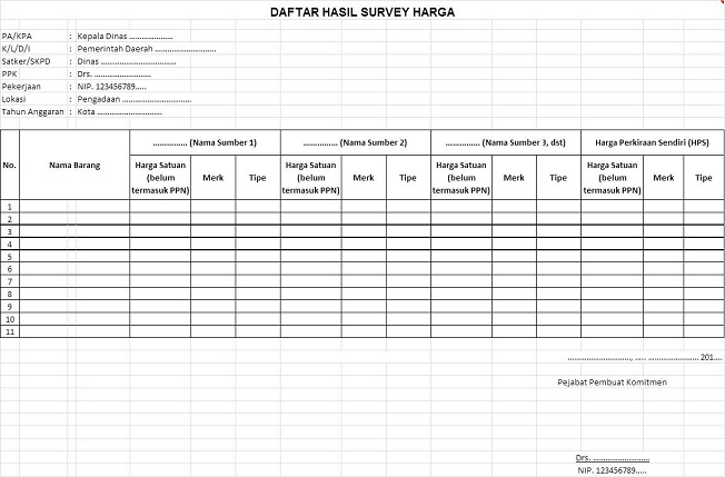 Contoh Format & Penyusunan Harga Perkiraan Sendiri (HPS