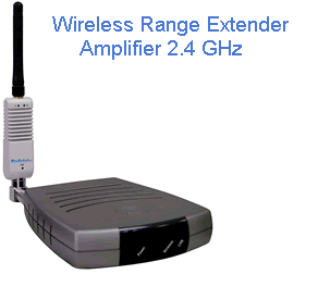 Wireless Range Extender Amplifier 2.4 GHz 