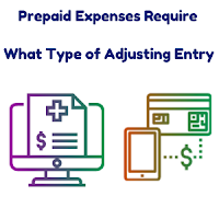 Prepaid Expenses Require Adjusting Entry