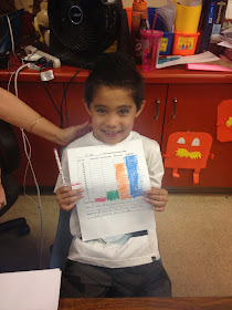 How I DOUBLED My First Grade DRA Scores by December!