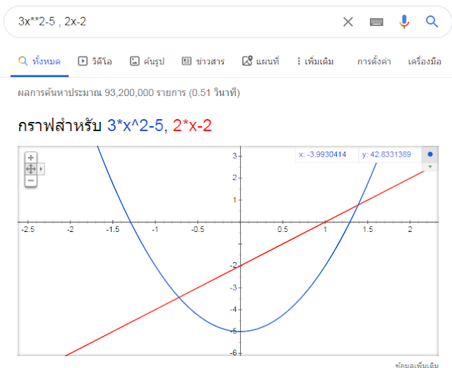 รูปภาพ